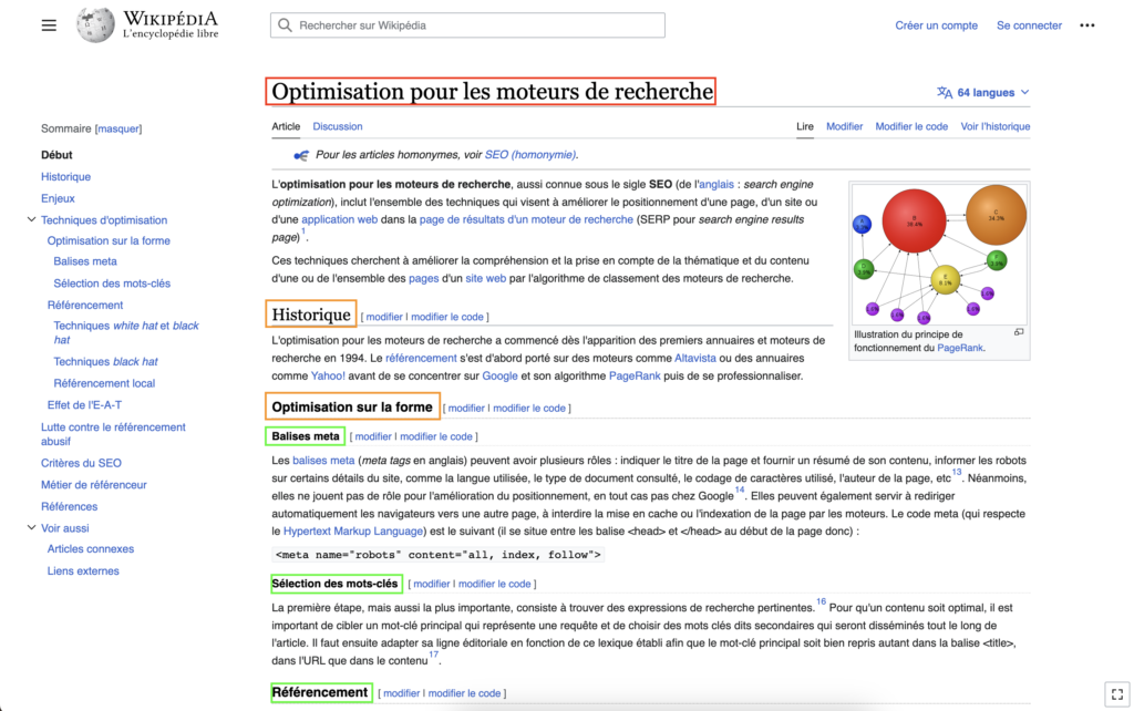 Capture d'écran d'une page Wikipedia sur « [L'optimisation] pour les moteurs de recherche » avec des balises d'en tête correctement optimisées. 